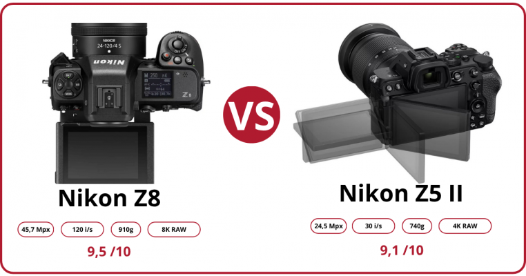 Z5 II ou Z8 : quel hybride Nikon pour le photographe malin en voyage ?