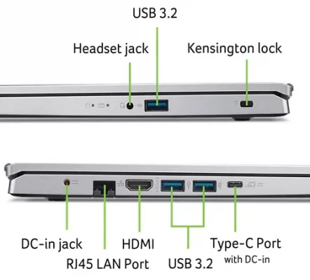 Test ordinateur aceraspire-15GO ag1542