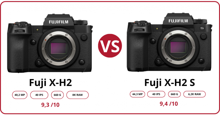 Comparatif fuji x- h2 vs fuji x h2 S