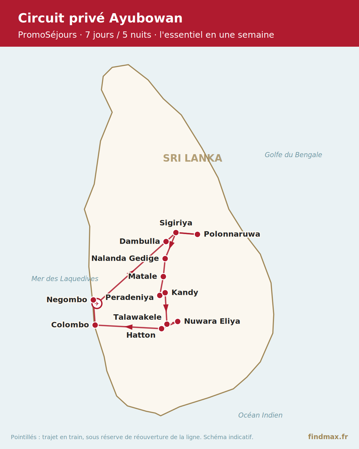 Itinéraire du circuit privé Ayubowan au Sri Lanka, de Dambulla et Sigiriya à Kandy, Nuwara Eliya et Colombo
