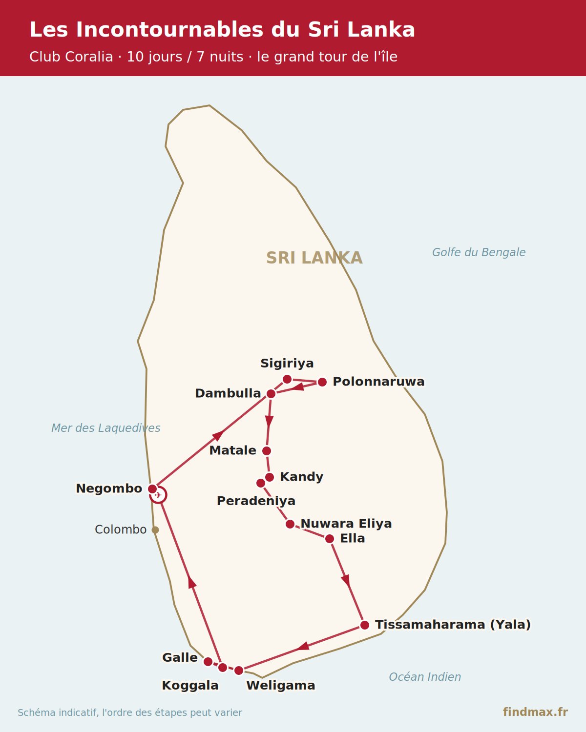 Itinéraire du circuit Les Incontournables du Sri Lanka de Club Coralia, de Negombo à Galle en passant par Sigiriya, Kandy, Nuwara Eliya et le parc de Yala