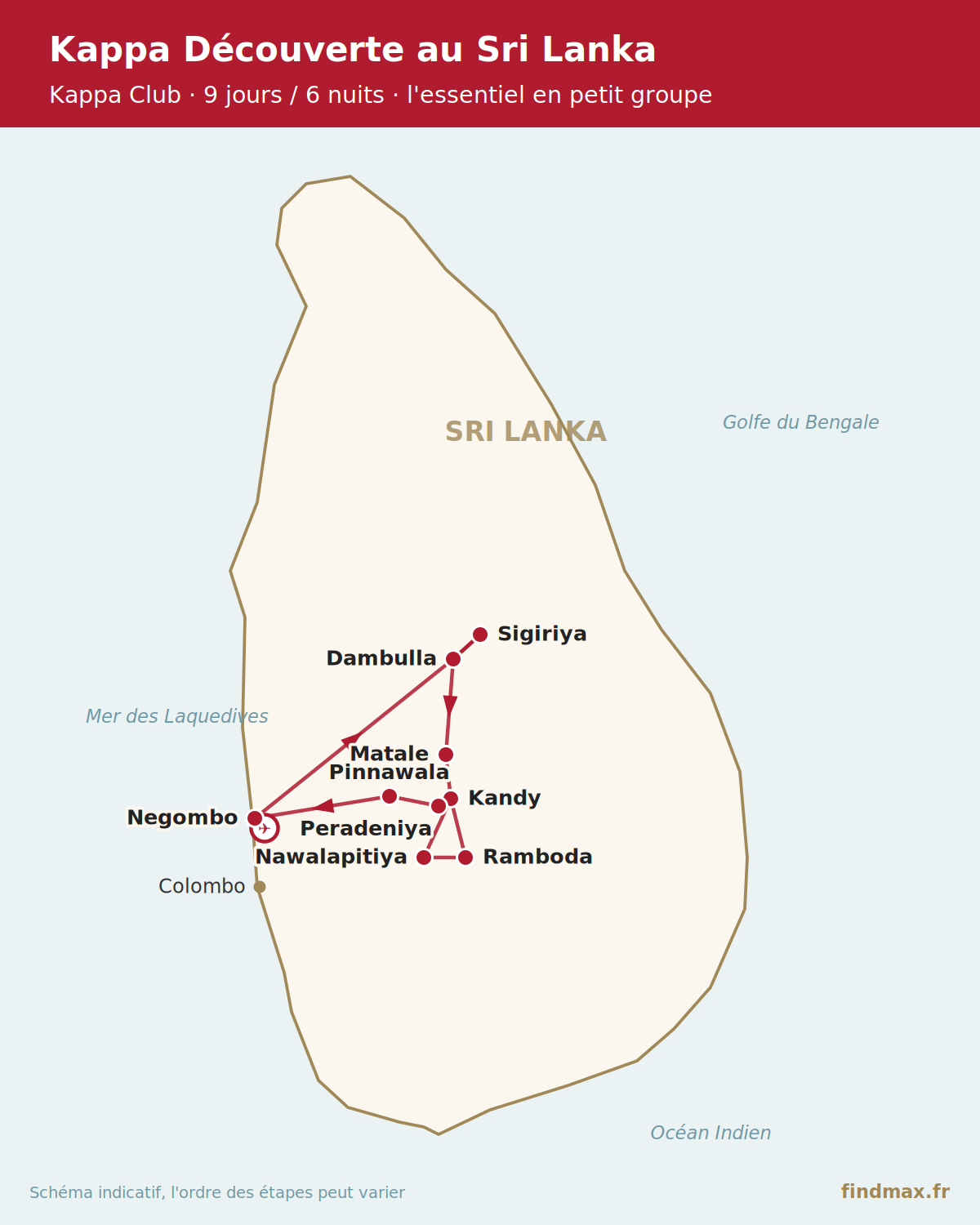 Itinéraire du circuit Kappa Découverte au Sri Lanka, de Negombo à Sigiriya, Dambulla, Kandy et la région du thé de Nawalapitiya